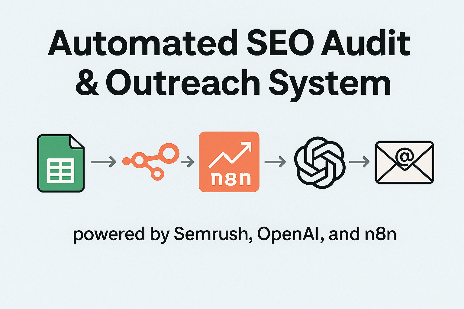Automated SEO Audit & Outreach System